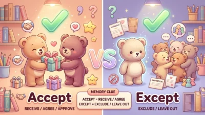 Accept vs Except
